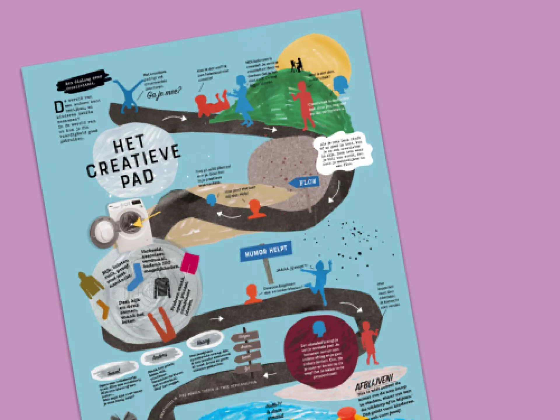 Dossier creativiteit - poster