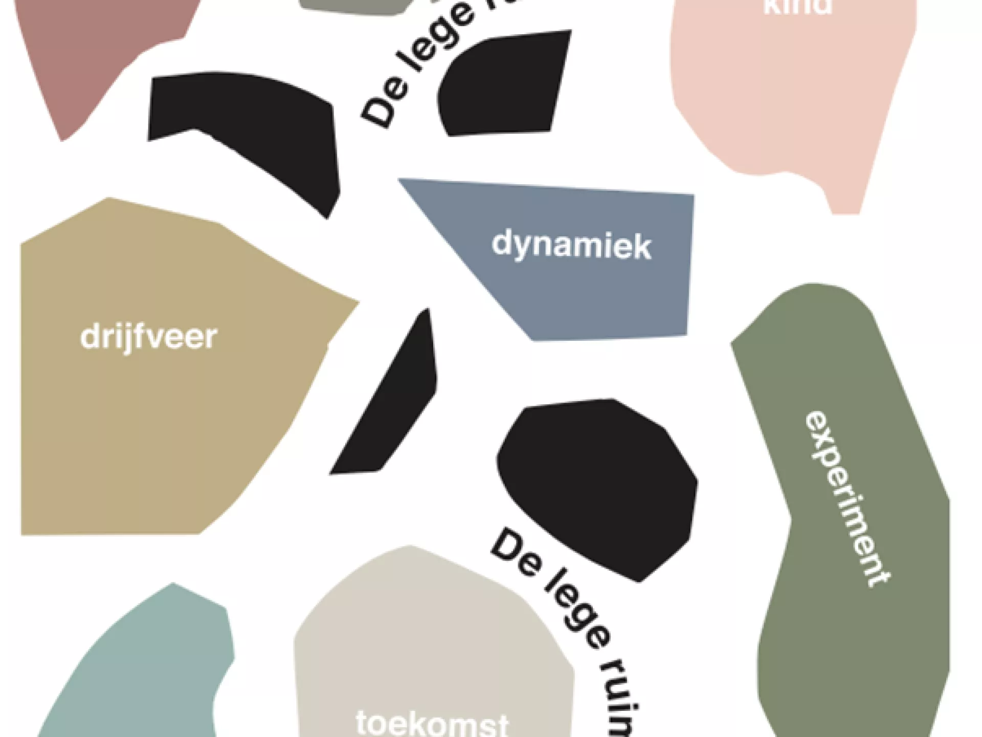 Onderwijs - dossier leergemeenschappen - 9 ruimtes - cultuureducatie