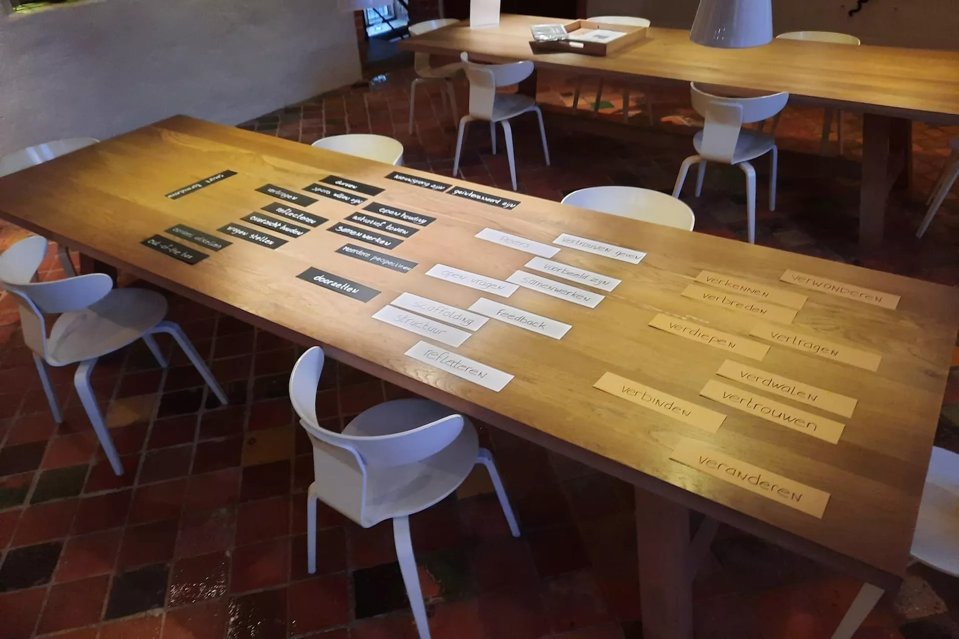 Onderwijs - Visie Verbinding Verbeelding - leergemeenschap - tafel met tekstbordjes